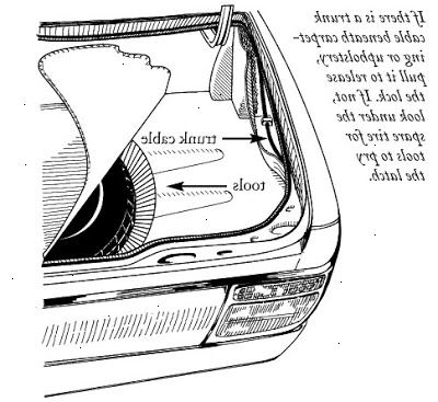 Hvordan at flygte fra bagagerummet på en bil. Forsøg på at undslippe gennem bagsædet.