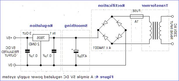 Hvordan man kan konstruere en simpel 5V DC strømforsyning. Overveje en ledning fra AC-adapter den positive terminal.