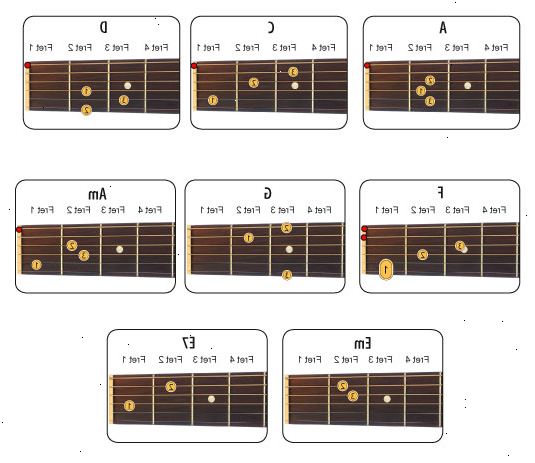 Hvordan til hurtigt at lære at spille akustisk guitar selv. Forske og vælg instruktion hjemmesider online.