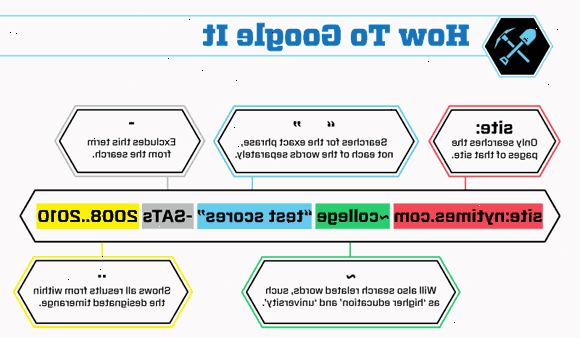 Hvordan søger google. Indtast www. Google.com i adresselinjen øverst på siden. Dette vil bringe dig til Googles startside.