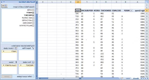 Sådan opretter pivottabeller i Excel. Start Microsoft Excel.