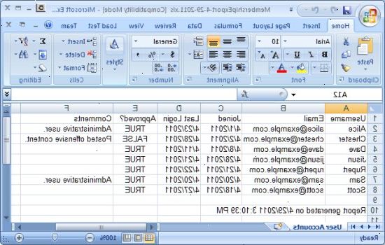 Hvordan man laver et regneark i Excel. Note rækker og kolonner.