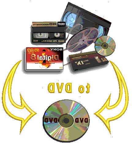 Sådan konverteres en VHS til DVD. Fang VHS video til en computer videoredigeringsprogram ved hjælp af en analog-til-dv konverter (som omfatter mange DV/Digital8 videokameraer samt standalone analog-til-dv omformere), kode det til mpeg-2 og forfatter en dvd, dette er den mest tidskrævende metode, men det giver dig fleksibilitet til at redigere videoen så meget som du ønsker, tilføjer overgange, special effects, musik osv.